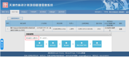 p站
首获天津市企业科技特派员项目立项