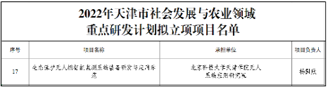 p站
首获天津市重点研发计划科技支撑重点项目立项